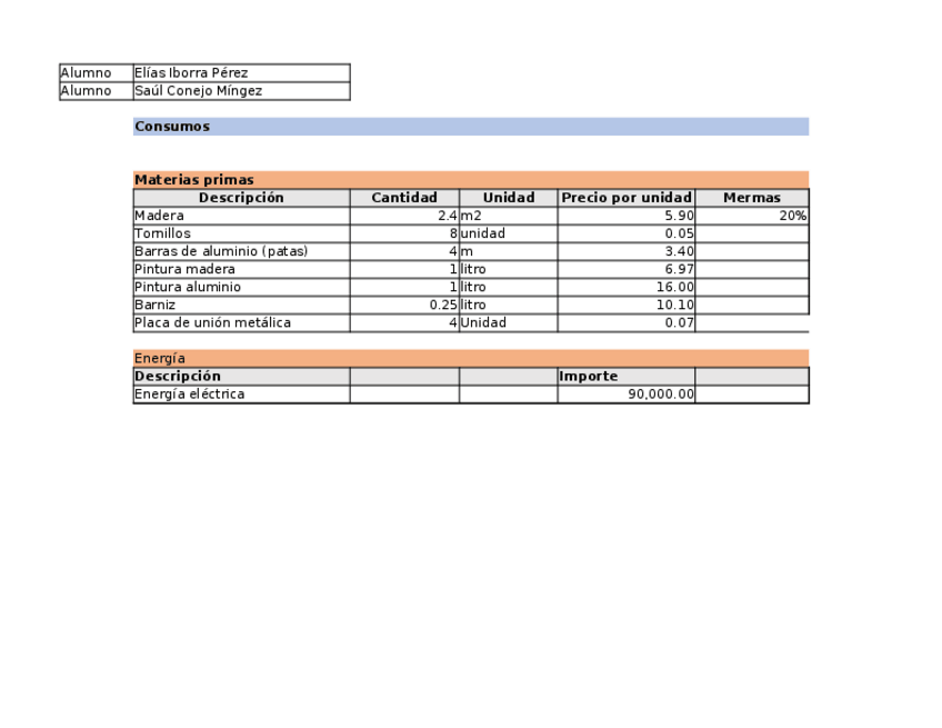 Miniatura del documento P1Excel.xlsx