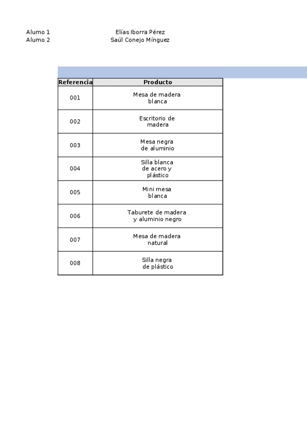Miniatura del documento P2Excel.xlsx