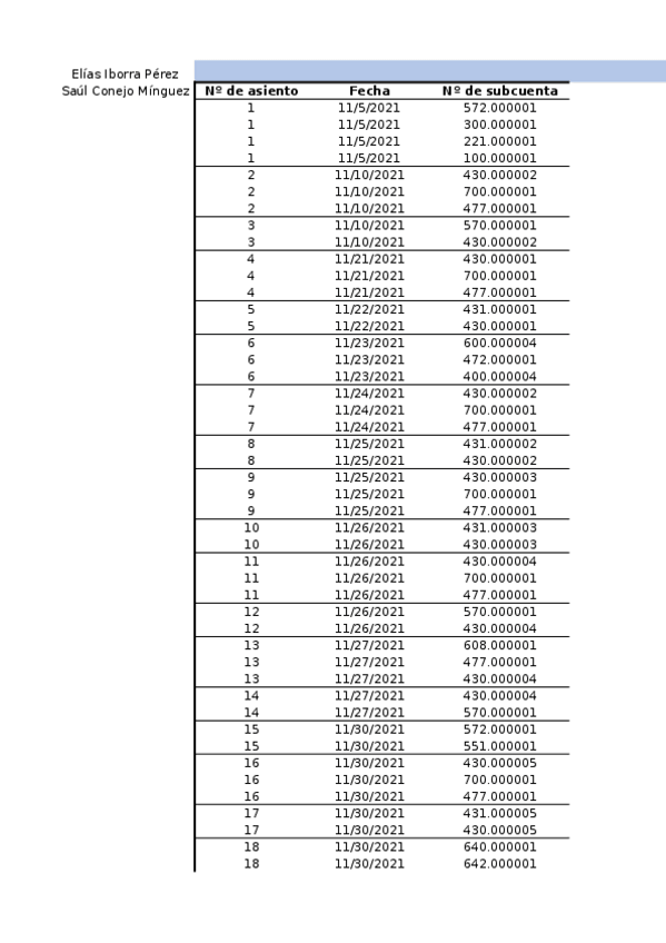 Miniatura del documento P3Excel.xlsx