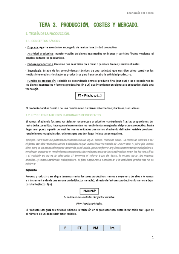 Miniatura del documento TEMA-3.-Produccion-costes-y-mercado.pdf