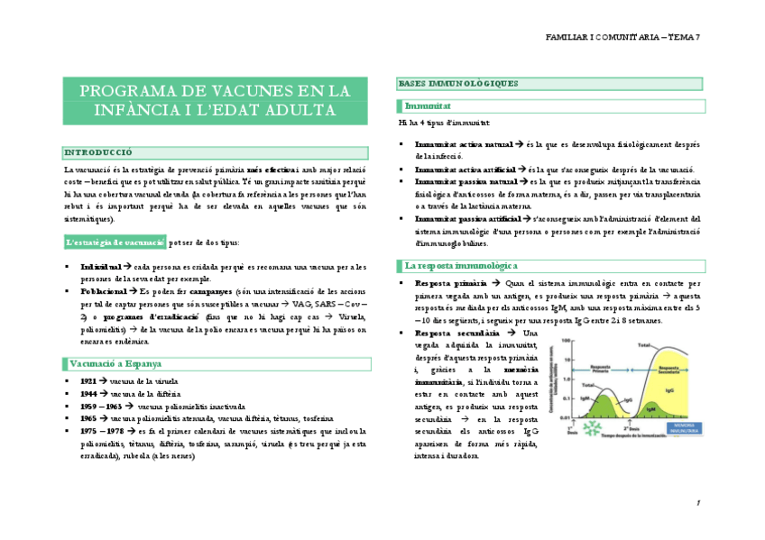 Miniatura del documento 7.-PROGRAMA-DE-VACUNES-EN-LA-INFANCIA-I-L-2.pdf