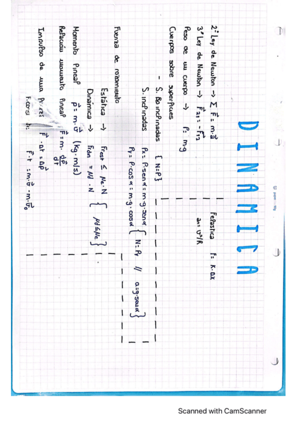 Miniatura del documento formulas-dinamica.pdf