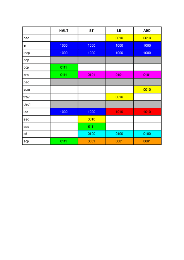Miniatura del documento microórdenes.pdf