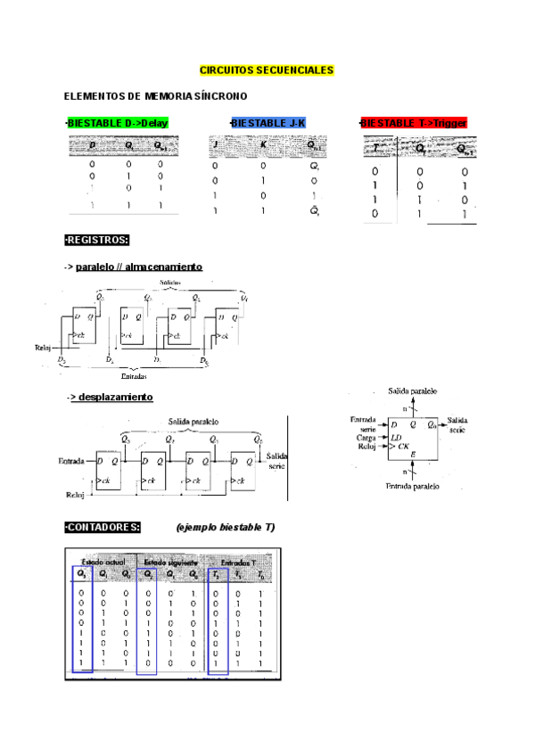Miniatura del documento resumen-SECUENCIALES.pdf