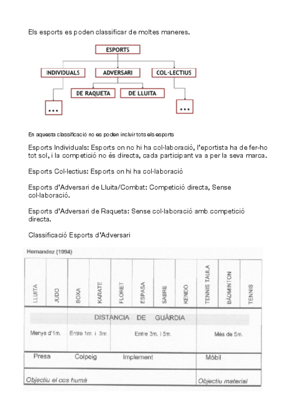 Miniatura del documento Classificacions-Esports.pdf