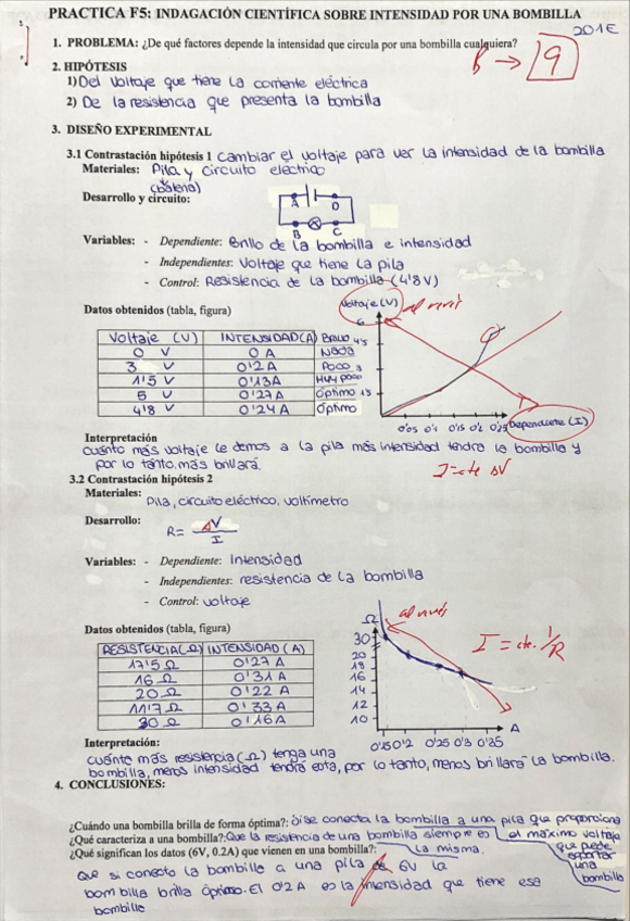 Miniatura del documento Practica-5.pdf