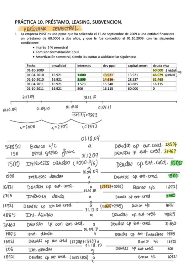 Miniatura del documento BOLETIN-10-PRESTAMO-LEASING-SUBVENCION.pdf