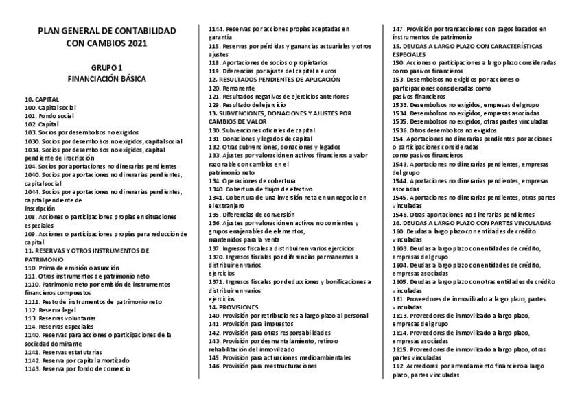 Miniatura del documento CUADRO-DE-CUENTAS.pdf