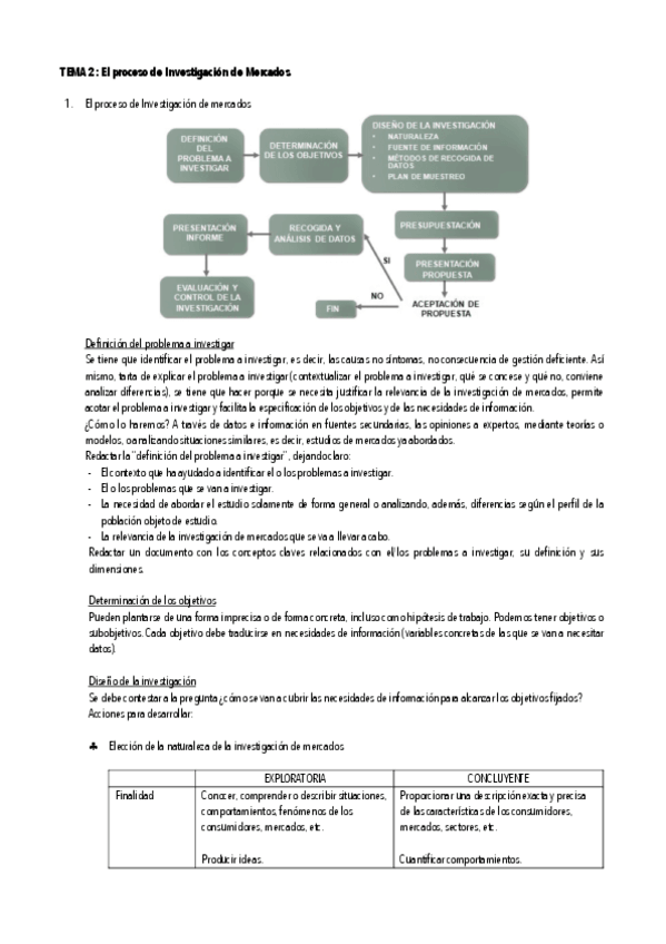 Miniatura del documento TEMA-2.pdf
