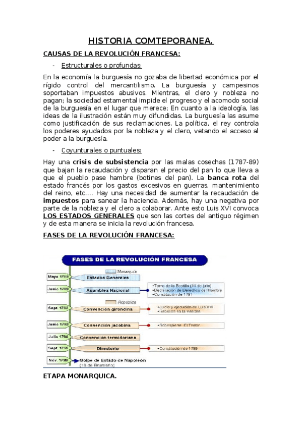 Miniatura del documento APUNTES-CONTEPORANEA.docx