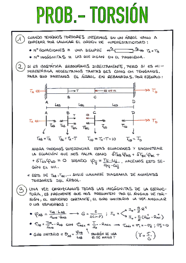 Miniatura del documento 2.3.-Prob.-de-Torsion.pdf