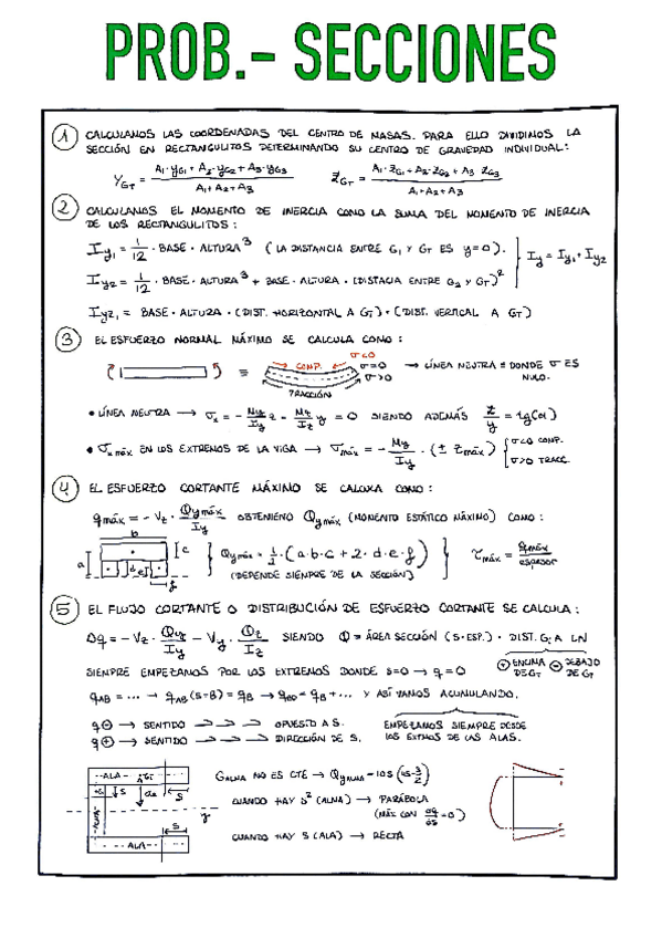 Miniatura del documento 3.3.-Prob.-de-Secciones.pdf