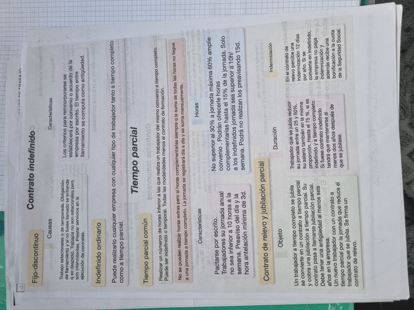 Miniatura del documento Contratos.jpg