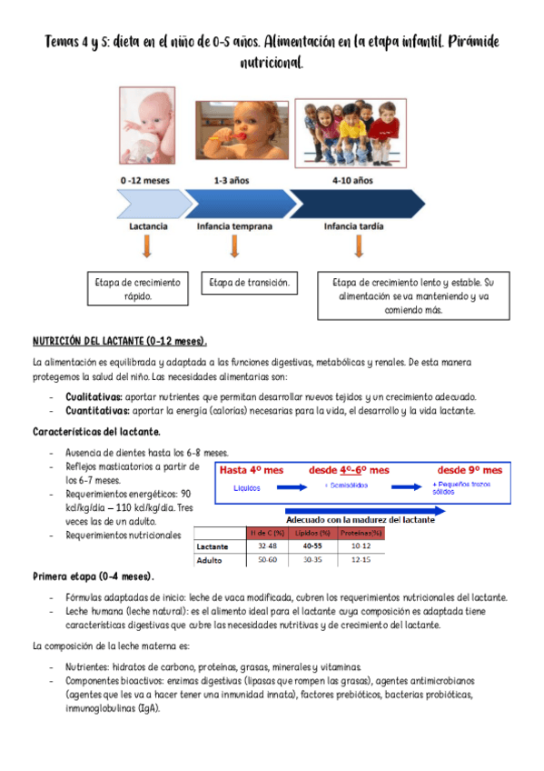 Miniatura del documento Temas-4-y-5.pdf