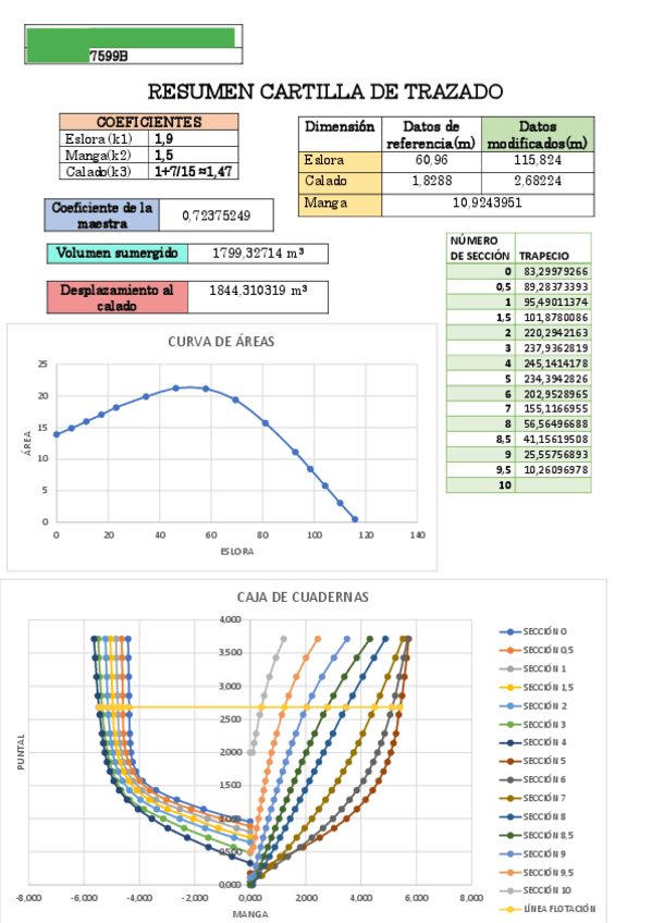 Miniatura del documento RESUMEN-CARTILLA-DE-TRAZADO-FINAL-2021-2022.pdf