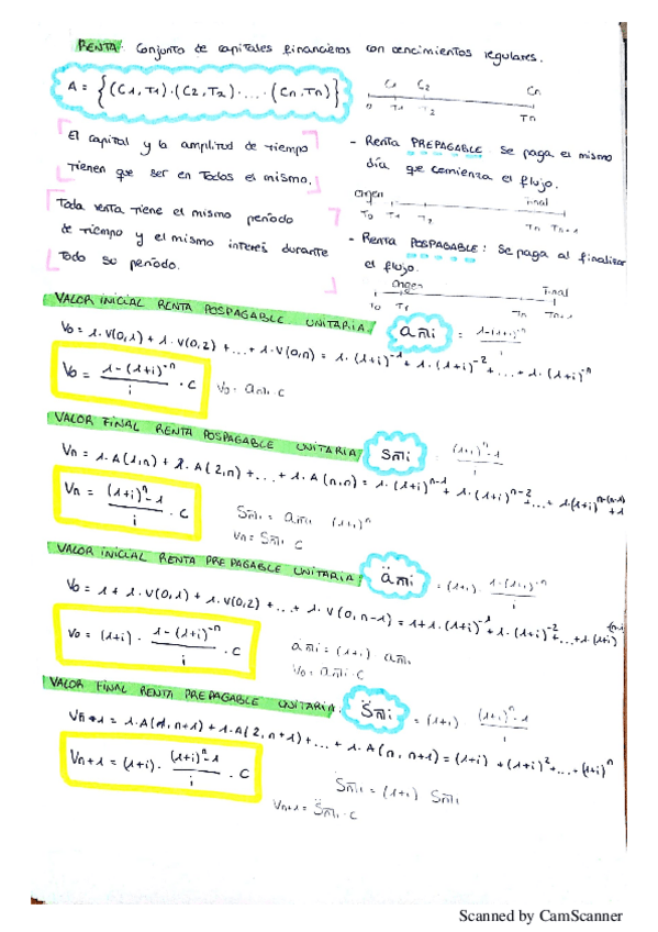 Miniatura del documento Esquema rentas financieras tema 3.pdf