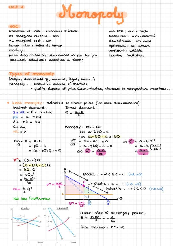Miniatura del documento 1.-Monopoly.pdf