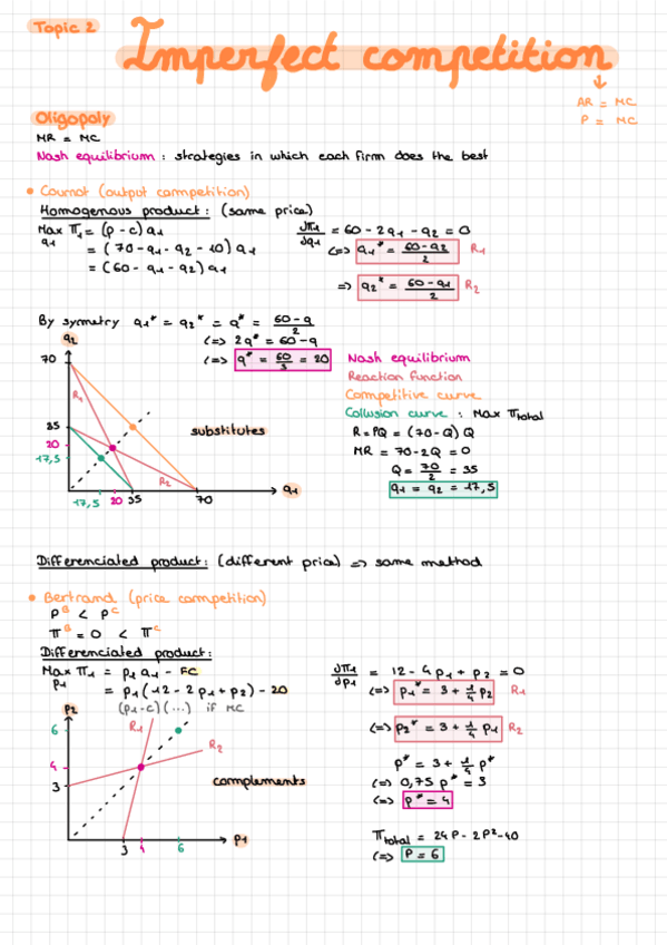 Miniatura del documento 2.-Imperfect-competition.pdf
