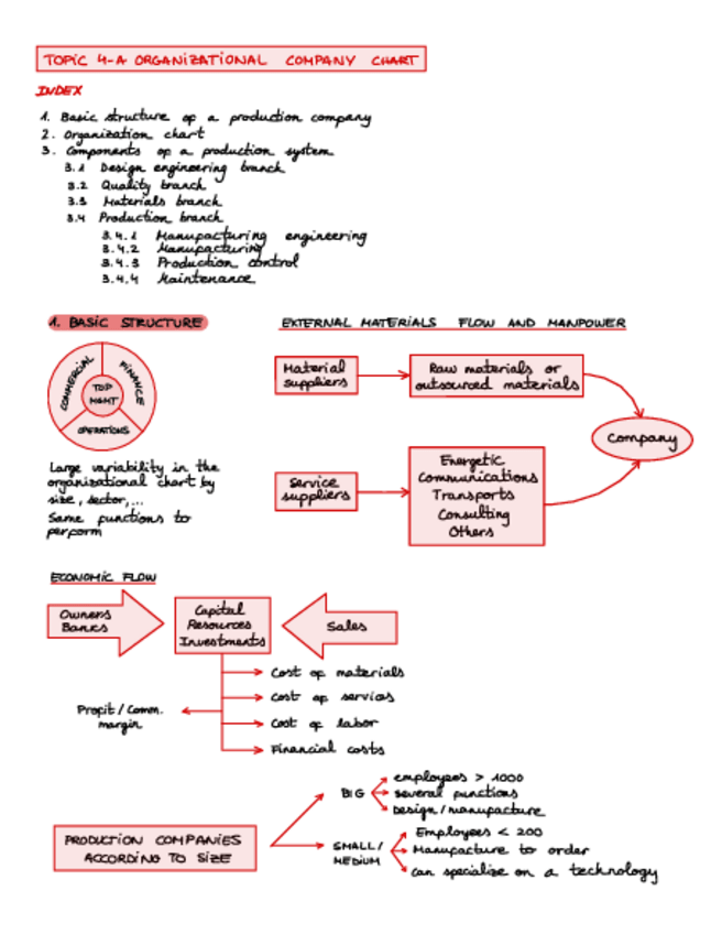 Miniatura del documento 2nd-PARTIAL-EXAM.pdf