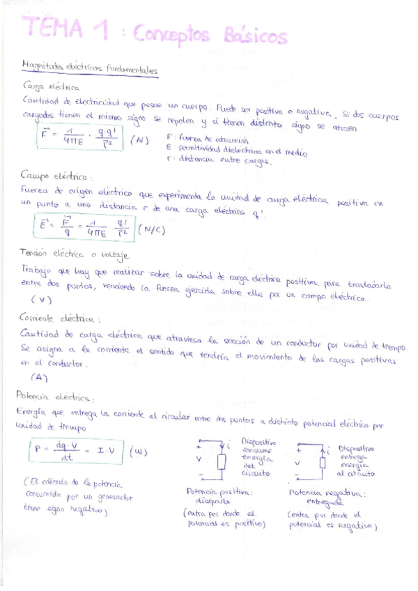 Miniatura del documento T1-Teoria-ejercicios-y-tareas.pdf