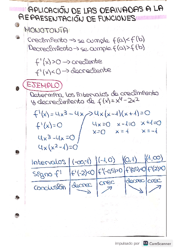 Miniatura del documento derivadas-2.pdf