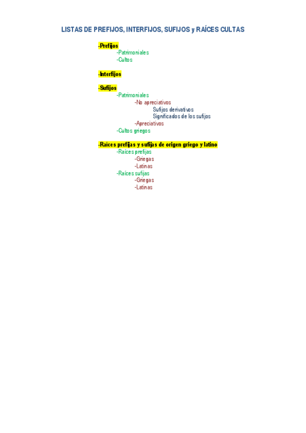 Miniatura del documento Listado-prefijos-sufijos-interfijos-y-raices-cultas-1.pdf