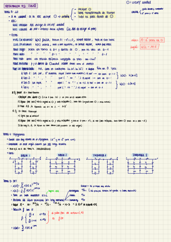Miniatura del documento Parcial2TDSN.pdf