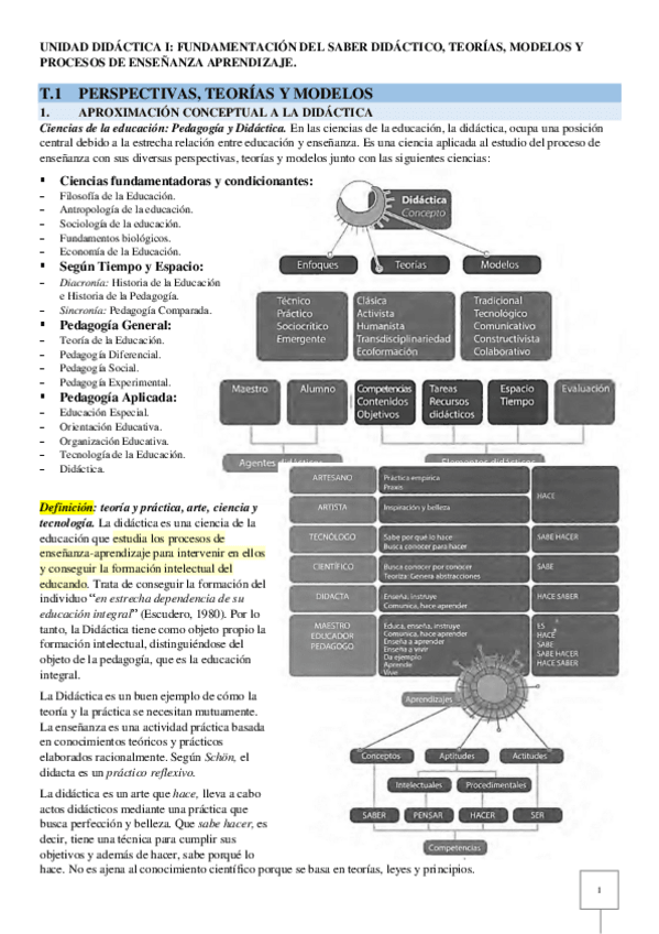 Miniatura del documento RESUMEN-DIDACTICA.pdf