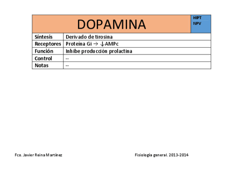 Miniatura del documento TARJETAS ENDOCRINO.pdf