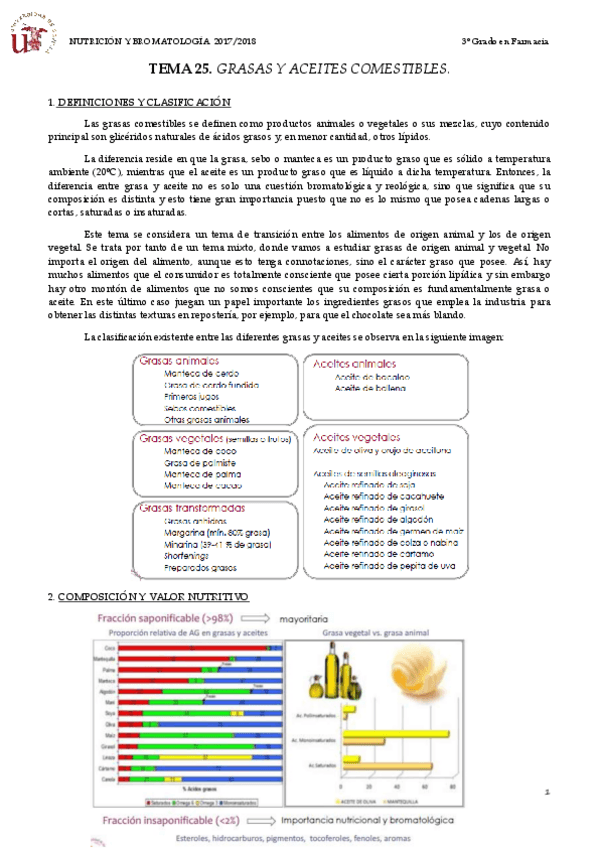 Miniatura del documento TEMA 25 GRASAS Y ACEITES COMESTIBLES.pdf