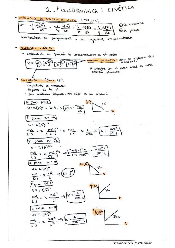 Miniatura del documento FQI-Tema-1.pdf