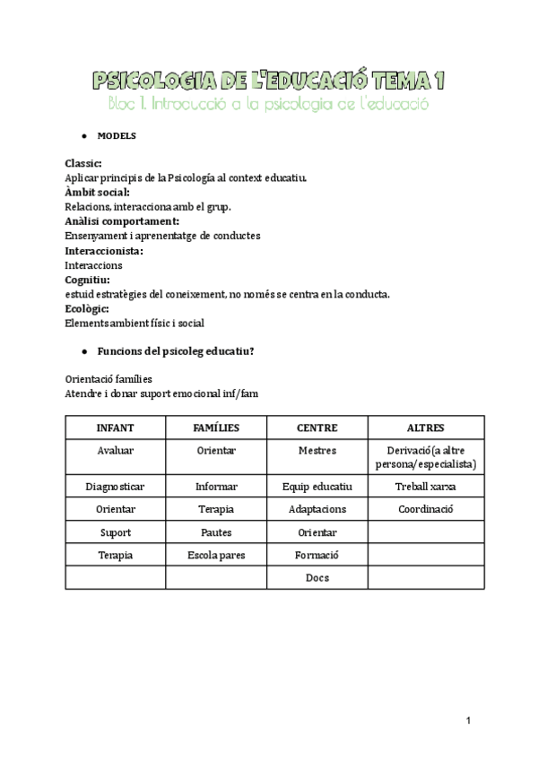 Miniatura del documento PSICOLOGIA.pdf