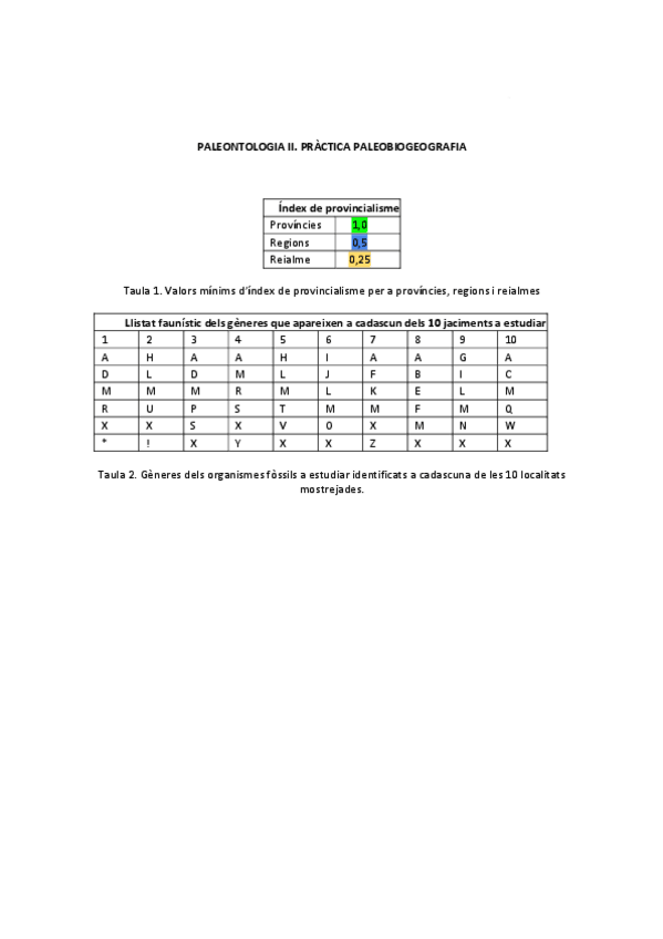 Miniatura del documento Paleo_II_Pr_Paleobiogeografia.pdf