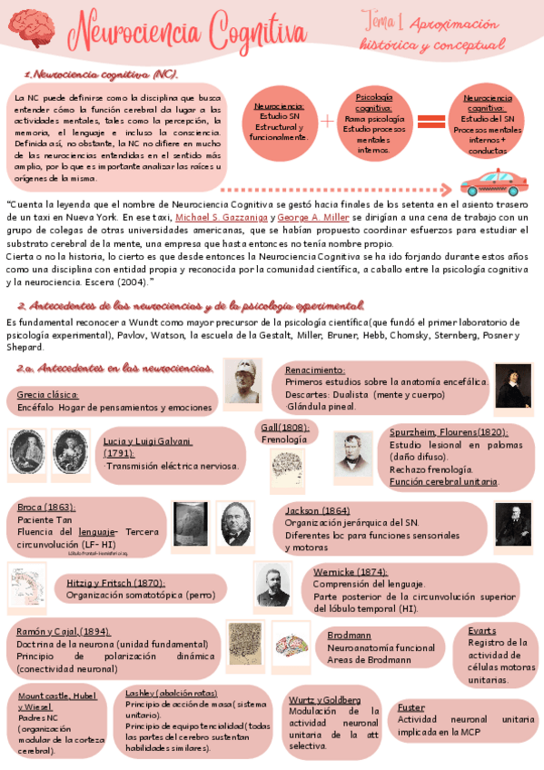 Miniatura del documento T1-Neurociencia-Cognitiva.pdf