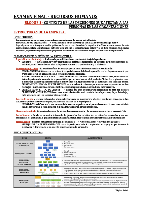 Miniatura del documento Apuntes-Examen-Final-RRHH.pdf