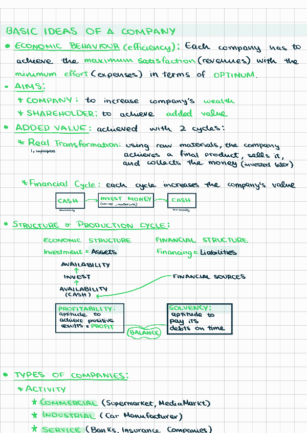 Miniatura del documento Business-Management-GE.pdf