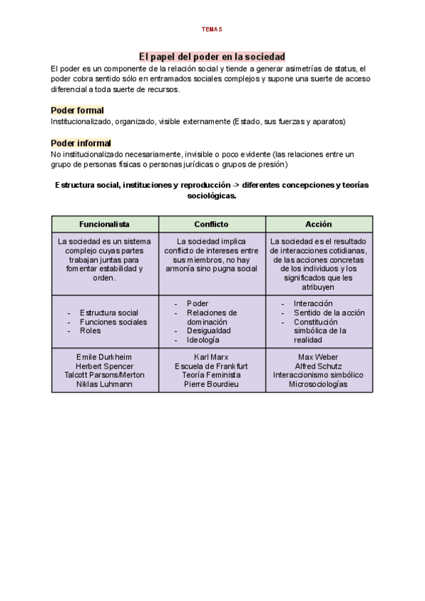 Miniatura del documento TEMA-5.pdf