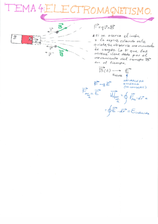 Miniatura del documento Tema 4 - Fisica.pdf