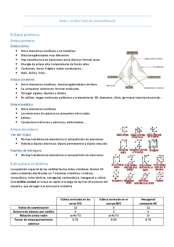 Miniatura del documento TEMA-2.pdf