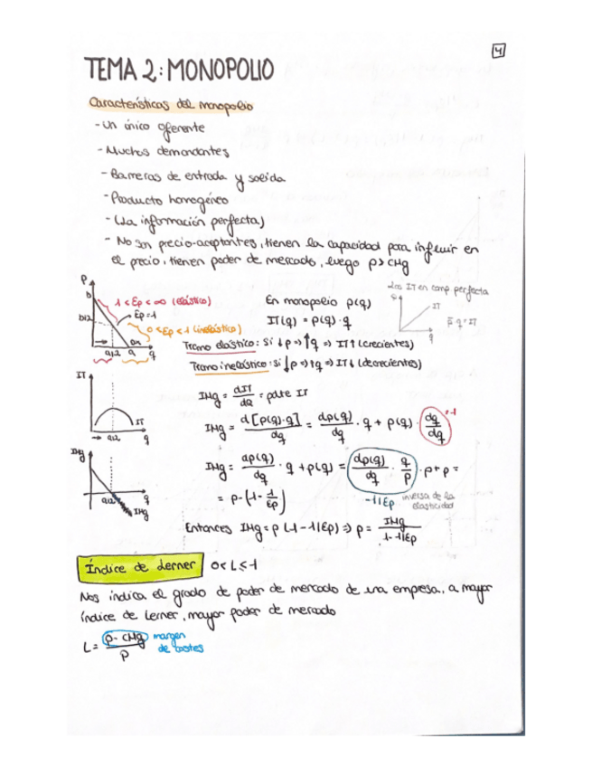 Miniatura del documento TEMA-2-MONOPOLIO.pdf