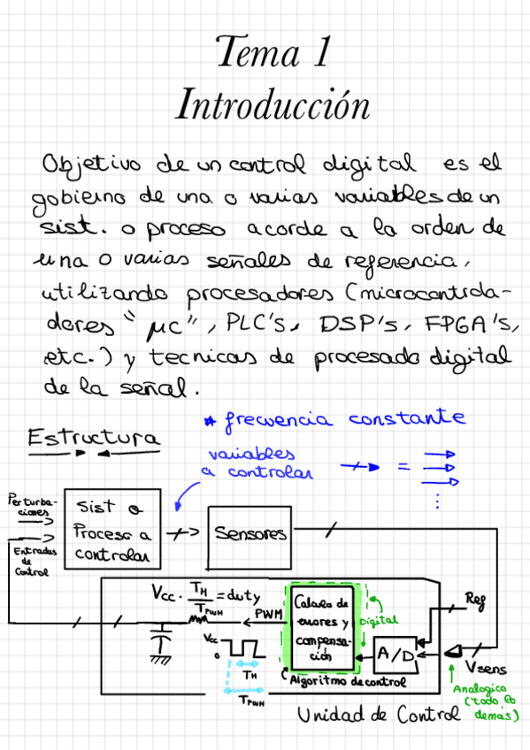 Miniatura del documento CD - T1 y T2.pdf