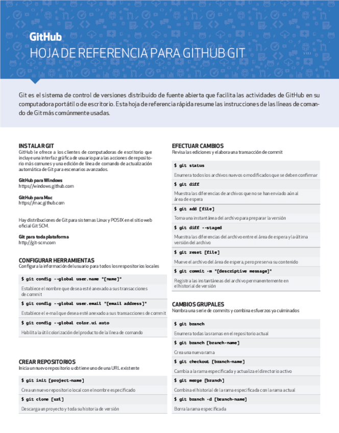Miniatura del documento github-Git-Cheat-sheet.pdf