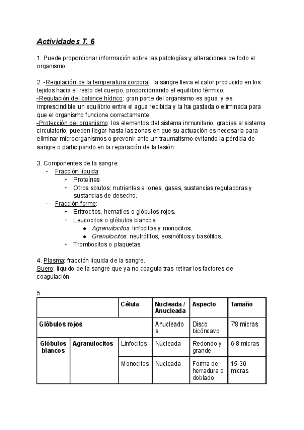 Miniatura del documento Actividades-GESTION-T.6.pdf