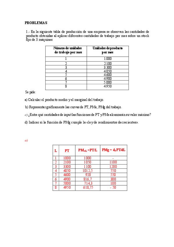 Miniatura del documento Cuestionario-tema-3-2020-Ejercicios.-Solucion.pdf
