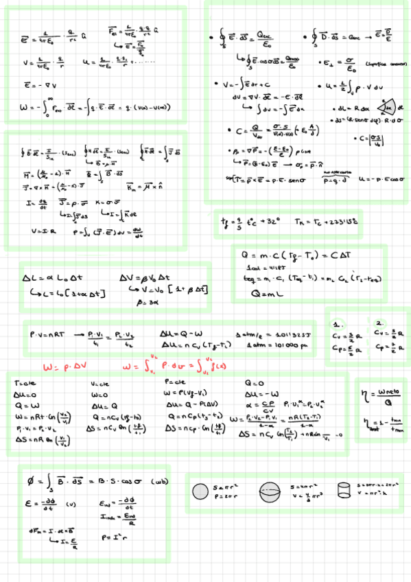 Miniatura del documento Formulario-Def-Fisica-II.pdf