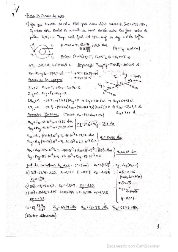 Miniatura del documento EJES.pdf