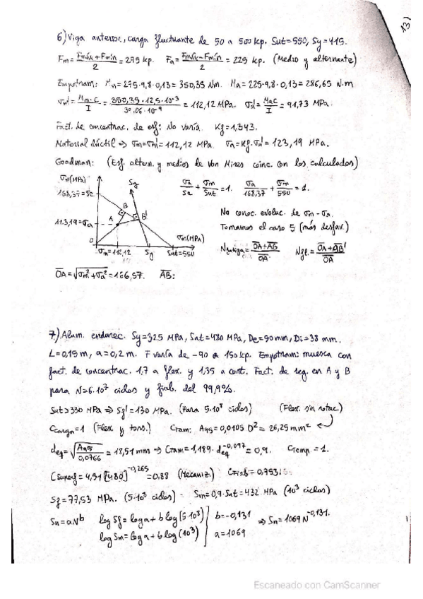 Miniatura del documento FATIGA.pdf
