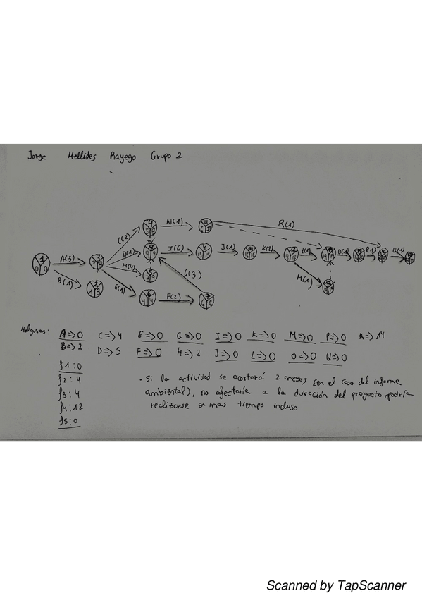 Miniatura del documento mellides-rayego-jorge-seminario-4.pdf