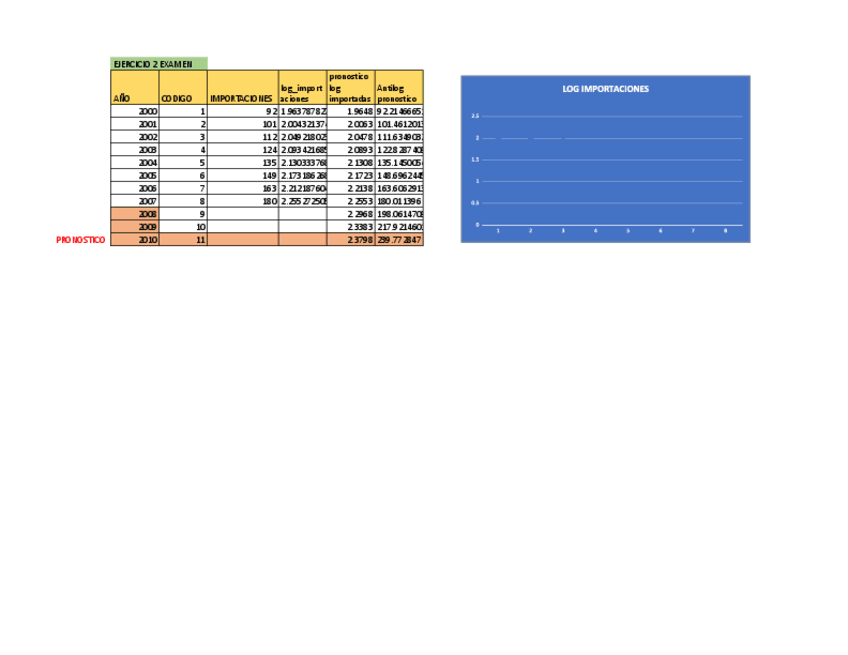 Miniatura del documento ejercicio-examen.xlsx-EJERCICIOEXAMEN.pdf
