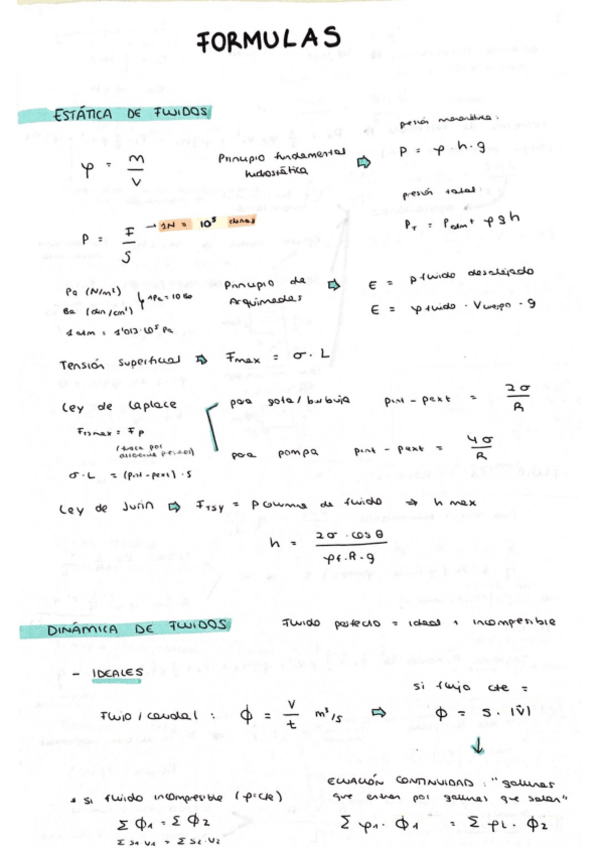 Miniatura del documento Fisica-formulas.pdf